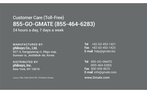 How to Use Gmate 的图像结果