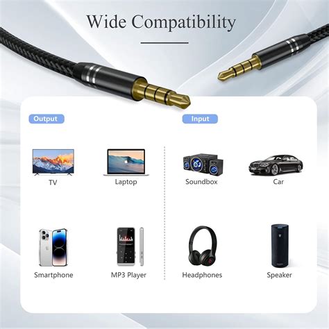 Buy 3.5mm Audio Cable Male to Male (4Ft/1.2M), 4 Pole Hi-Fi Stereo AUX ...