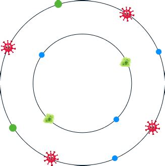 Scrap Purchaser in Chennai - Home Appliances Scrap Buyers