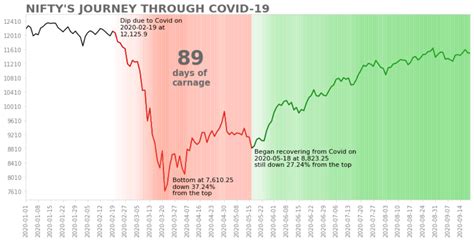Image result for Gradient Fill Using Python