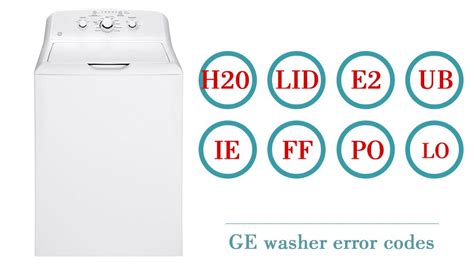 Image result for GE Dryer Error Codes Explained