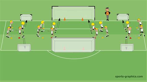 4 Soccer Shooting Drills for Youth Players - Soccer-Coaches