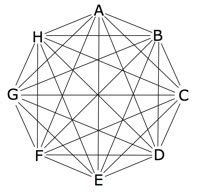The Fourth Triangular Number 的图像结果