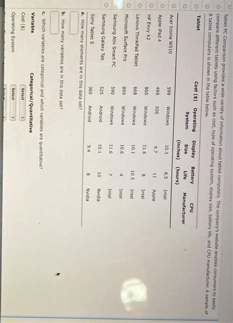 Image result for Computer Tablet Comparison Chart