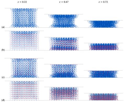 Novel Negative Poisson’s Ratio Lattice Structures with Enhanced Stiffness and Energy Absorption ...