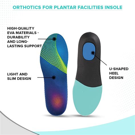 Dr Foot Orthotics | Relieve From Plantar Fasciitis, Flat Feet, Foot ...