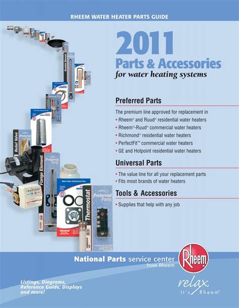 Rheem Parts Catalog - Fox Appliance Parts of Macon, Inc.