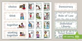 British Values Word Cards (teacher made) - Twinkl