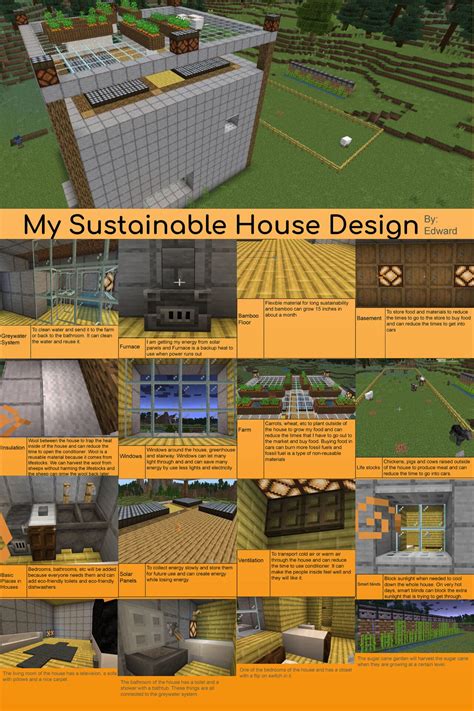 Image result for Minecraft Problem Solving