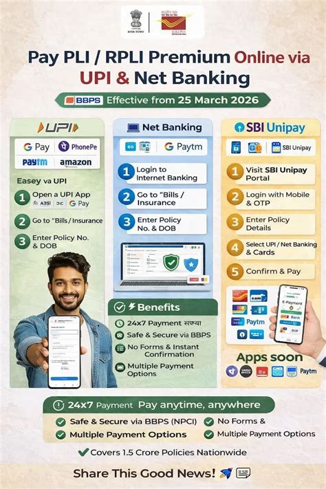 Pay PLI / RPLI Premium Online via UPI & Net Banking (BBPS) – Step-by ...