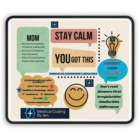 Medical Coding Examples 的图像结果