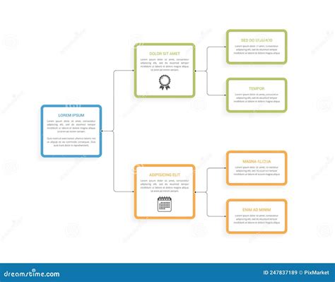 Organizational Structure Flow Chart 的图像结果