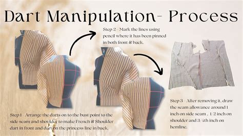 Image result for Draping Pattern Booklet First Page