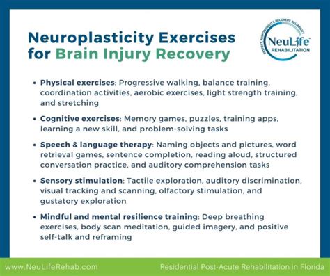 Image result for Neuroplasticity Exercises