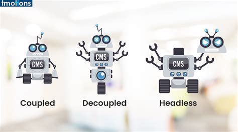 Drupal 9 Features 的图像结果
