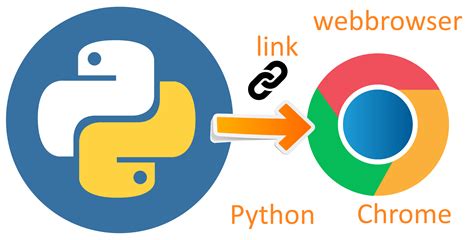 Image result for Python Open a PNG File