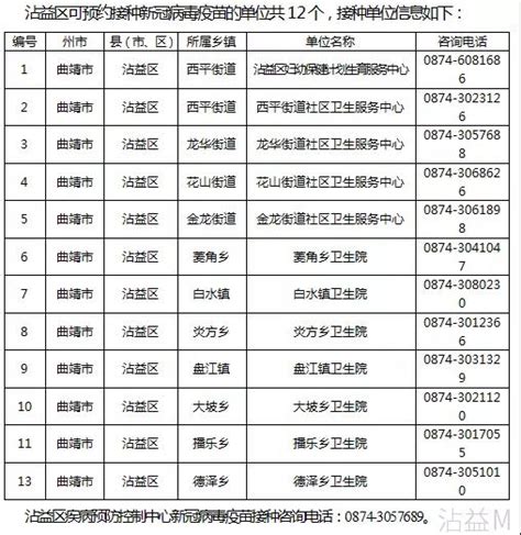 曲靖市司法局举行曲靖市人民政府行政复议咨询委员会委员聘任仪式 - 部门动态 - 曲靖市人民政府门户网