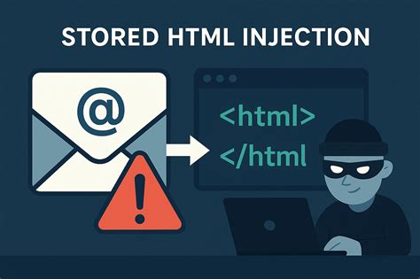 Image result for Database Injection