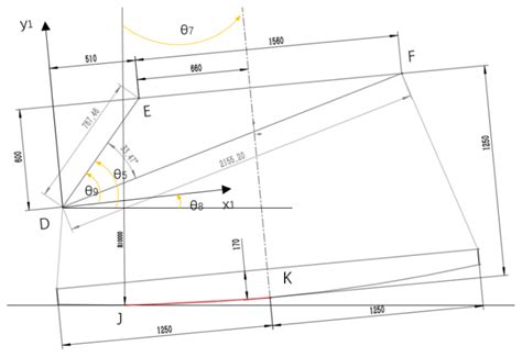 Optimization Analysis of Overlap Ratio in Wide and Heavy Plate Slitting ...