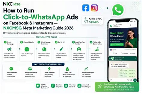 How to Run Click-to-WhatsApp Ads on Facebook & Instagram — NXCMSG Meta ...