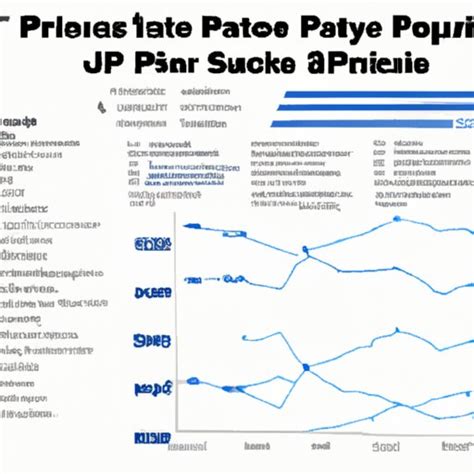 Computer Science Major Penn State 的图像结果