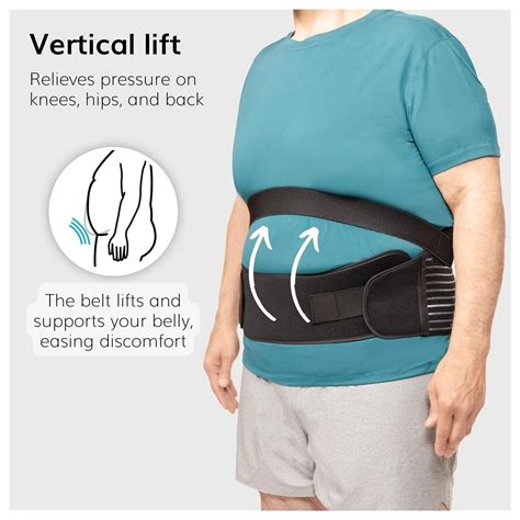 Obesity Belt Stomach Holder - Belly Support Band & Abdominal Pannus Sling | Belly support band ...