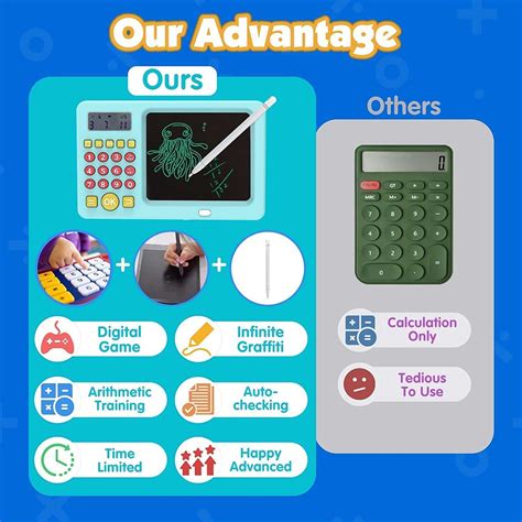 Educational Device (Tablet + Calculator) – Kuviyal