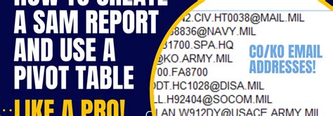 Image result for Sam Module 8 Pivot Tables