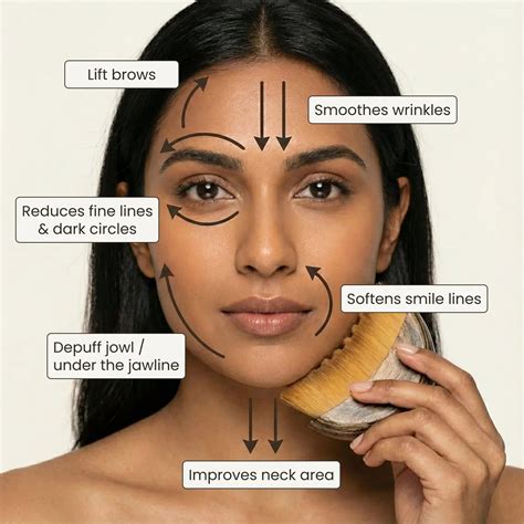 Lymphatic Contour Brush for Snatched Face