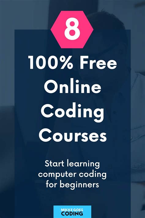 Learning Code Free 的图像结果