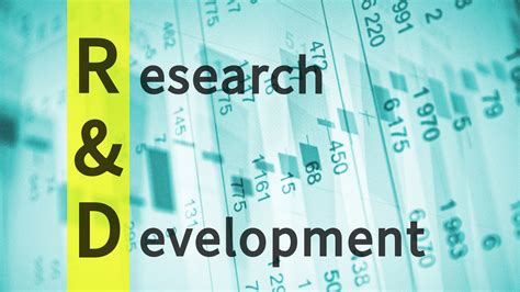 Image result for Research and Development Examples