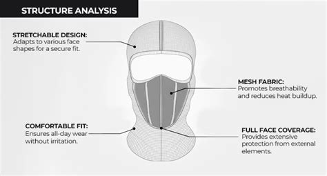 AllExtreme EXHFM2B Bike Riding Face Mask Anti Pollution Dust Sun ...