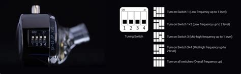 KZ Castor Pro in Ear Monitor, Dual 10mm Dynamic Driver, Harman Target ...