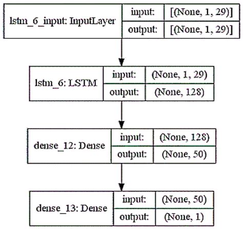 In the Seeking of Association between Air Pollutant and COVID-19 ...