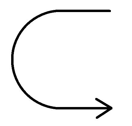 Image result for Subsequence Meaning