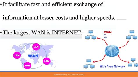 Image result for Computer Network Class 12 IP