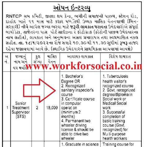 District Health Society Dahod Recruitment 2022