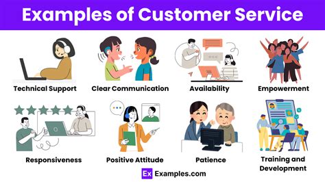 Image result for Customer Service Examples