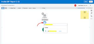 Invoke BI Report Utils Using Java 的图像结果