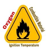 Home | Ministry | Department | GoI