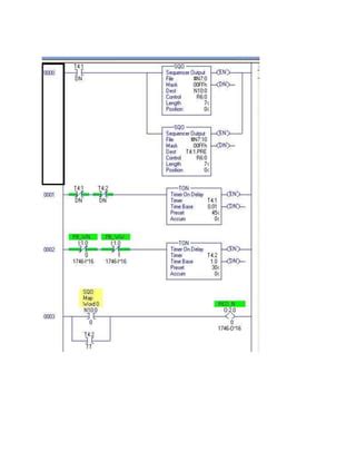 Image result for Traffic Light Control Using plc
