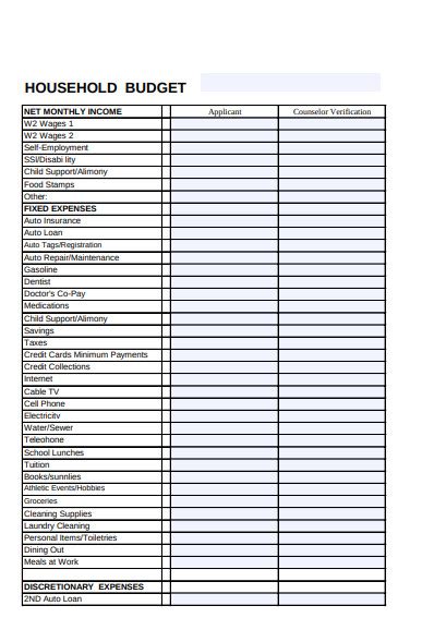 Budget Examples 的图像结果