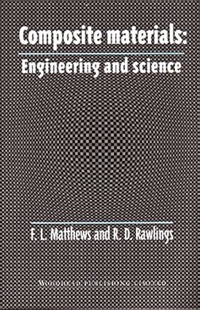 Composite Materials: Engineering and Science (Woodhead Publishing ...