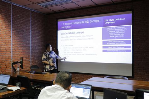 T-SQL for Intermediate SQL 的图像结果