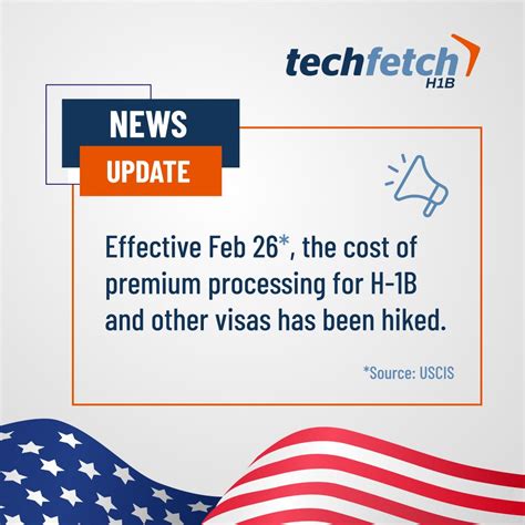 USCIS rule changes premium processing fees for H-1B visas | TechFetch ...