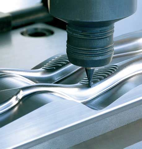 MM ENGINEERING – Services Page