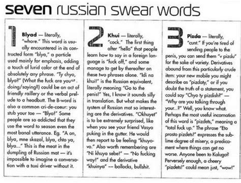 Seven Russian Swear Words!
