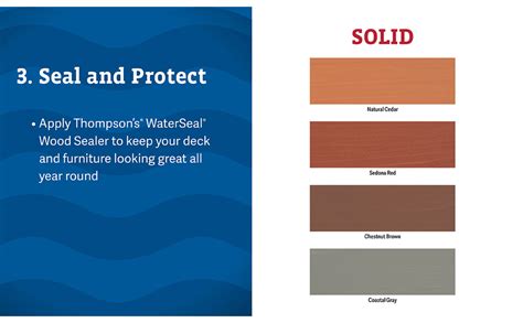 Does Stain Waterproof Wood