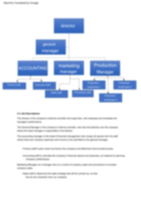 Image result for Management Study Sample