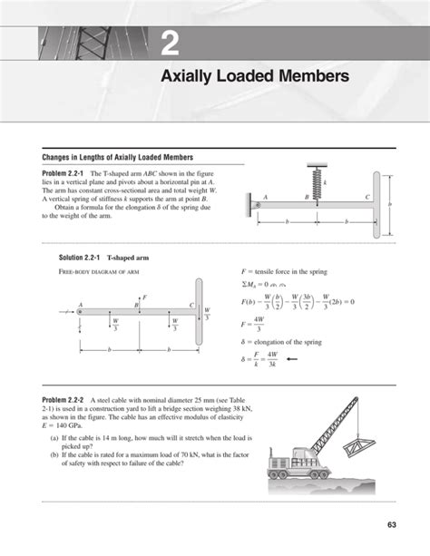 Axially Loaded Compression Members Example Problem 的图像结果